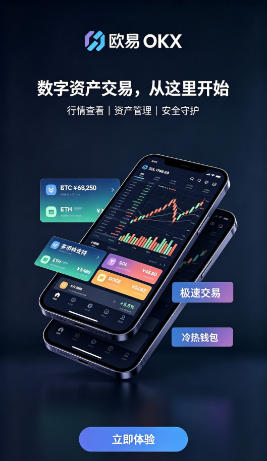 欧交易所app下载充值与现货下单界面